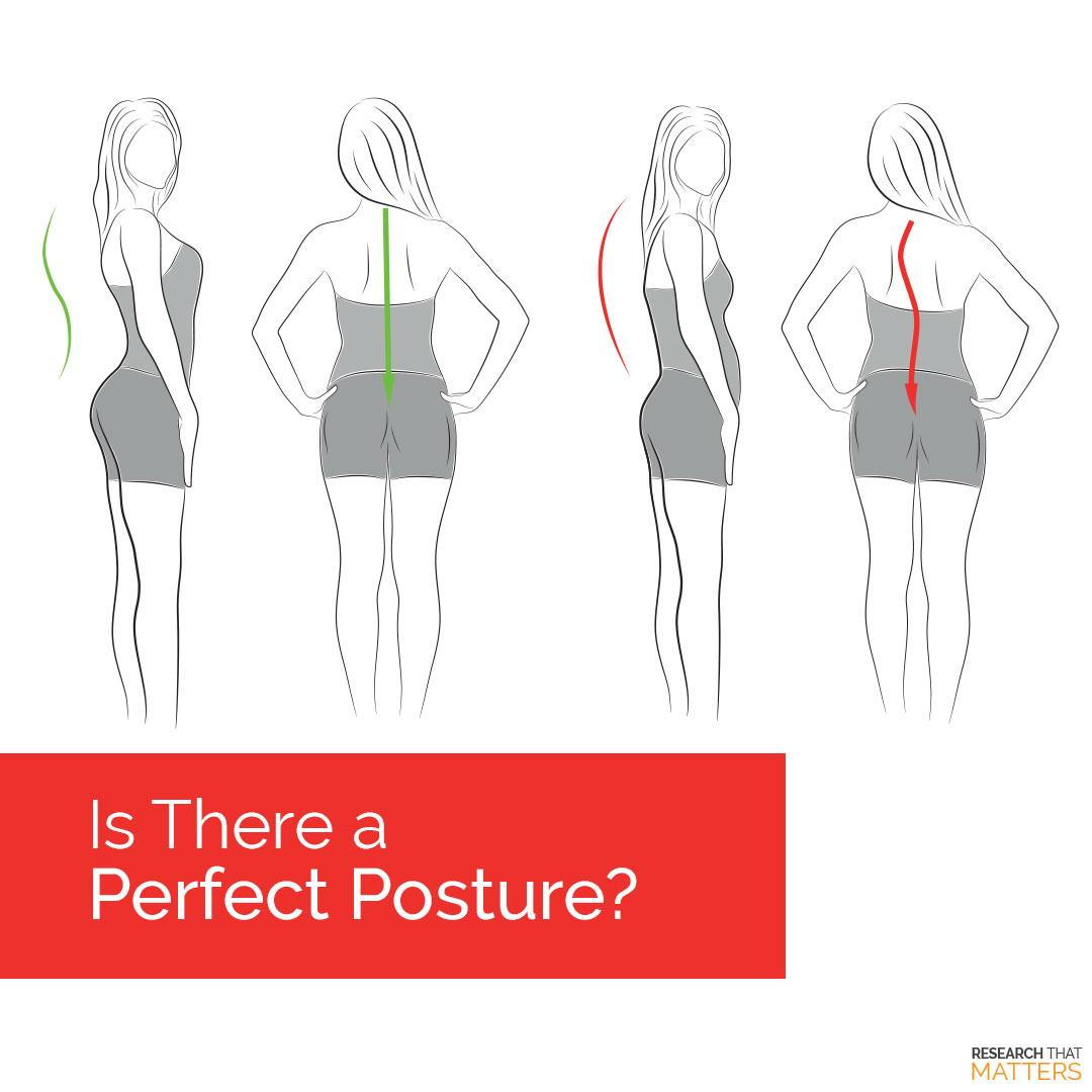 IS THERE A PERFECT POSTURE?