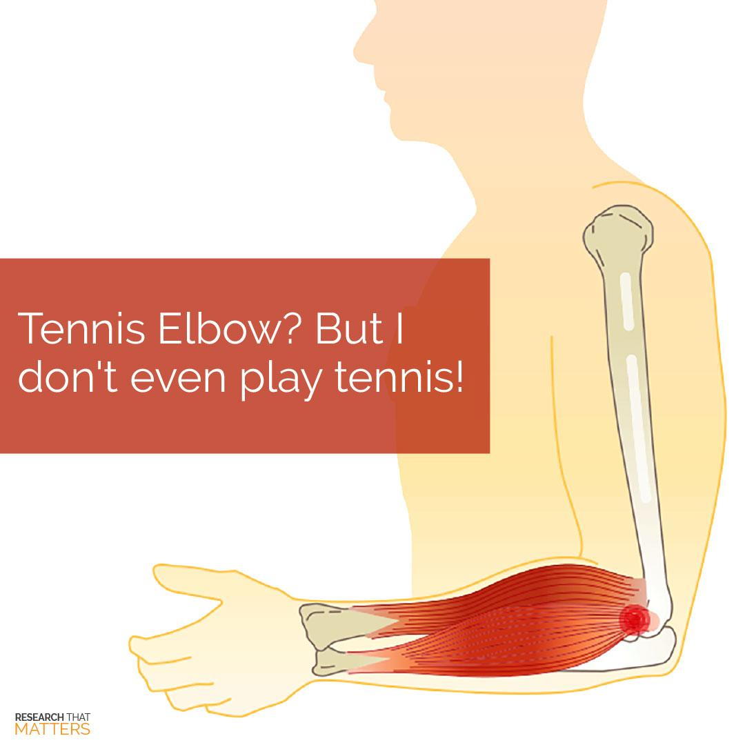 TENNIS ELBOW? BUT I DON’T EVEN PLAY TENNIS!
